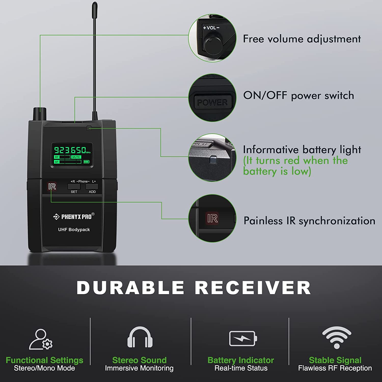 PMR-1 | Stereo Wireless IEM Bodypack Receiver for PTM-10 (500MHz/900MHz) | Stocked in AU