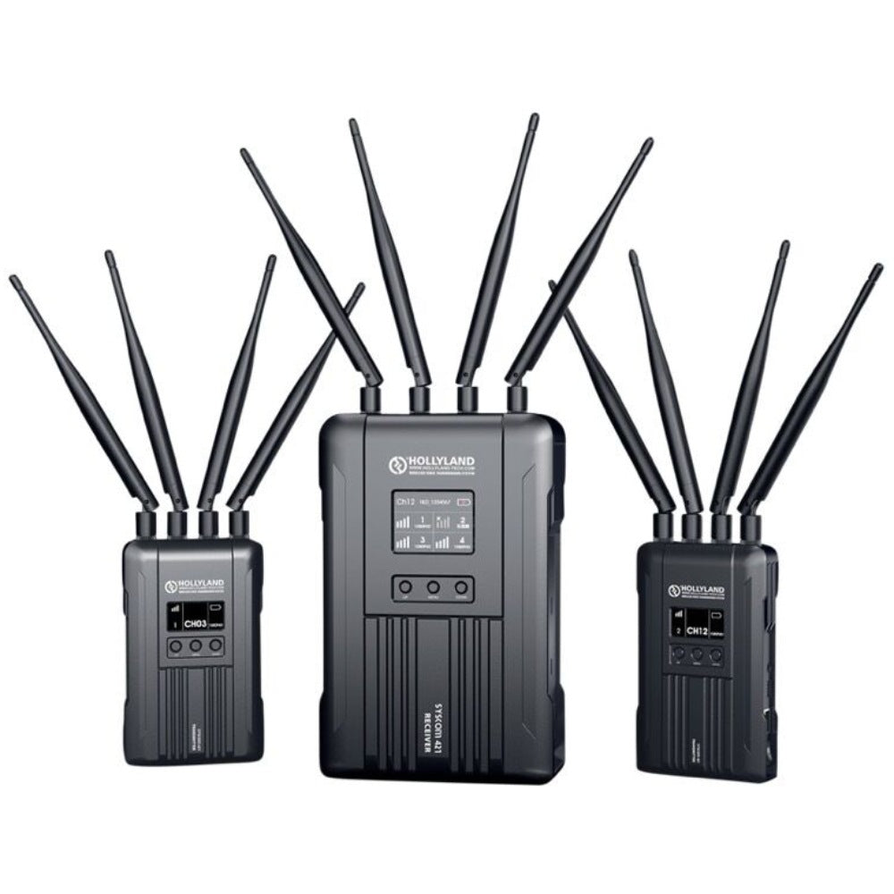 Hollyland Syscom 421 Wireless Video & Audio Transmission System - 2TX + 1RX, Transmitter & Receiver Systems, Hollyland at MSMAV