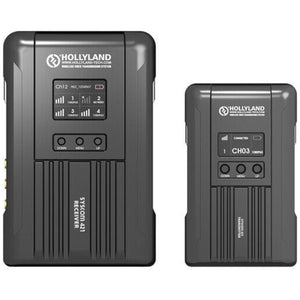 Hollyland Syscom 421 Wireless Video & Audio Transmission System - 2TX + 1RX, Transmitter & Receiver Systems, Hollyland at MSMAV