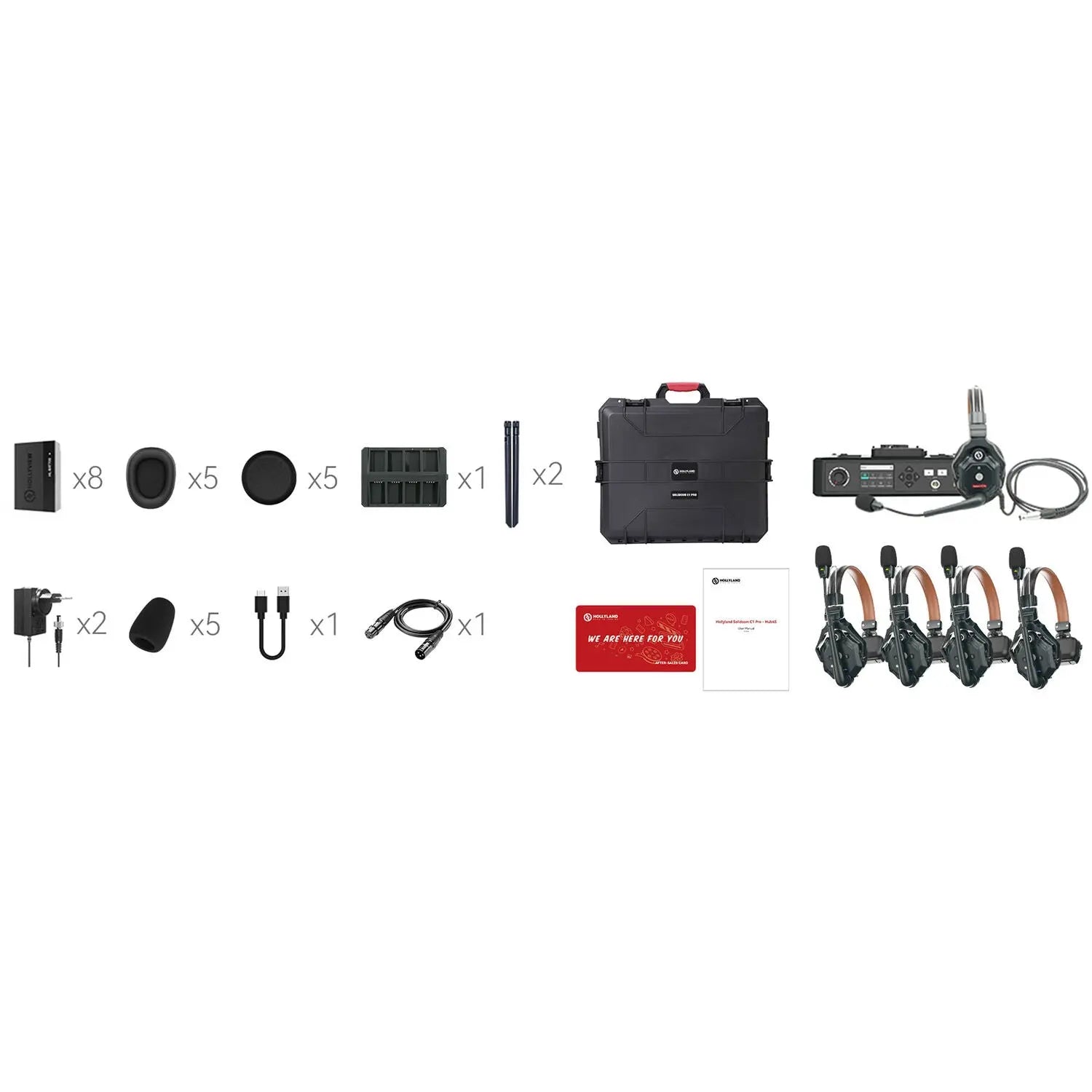 Hollyland Solidcom C1 Pro-Hub4S ENC 5-Person Full-Duplex Wireless Intercom System with Hub, Wireless Intercom System, Hollyland at MSMAV