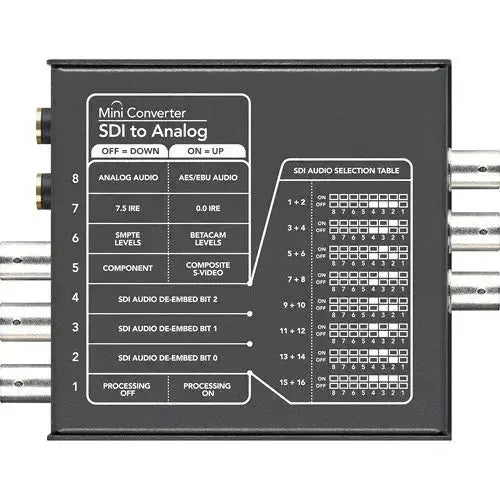Blackmagic Design Mini Converter SDI to Analog Converter | Stocked in AU