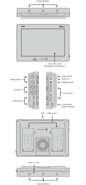 Video Assist 7 inch 12G HDR connections - 12G-SDI, HDMI 2.0a, mini XLR audio, LANC, USB-C | Stocked in AU