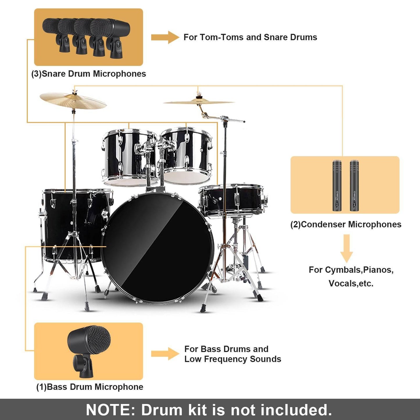PTD-10 | 7-Piece Drum Microphone Kit w/ Cardioid Patterns - MSM AV - MSMAV