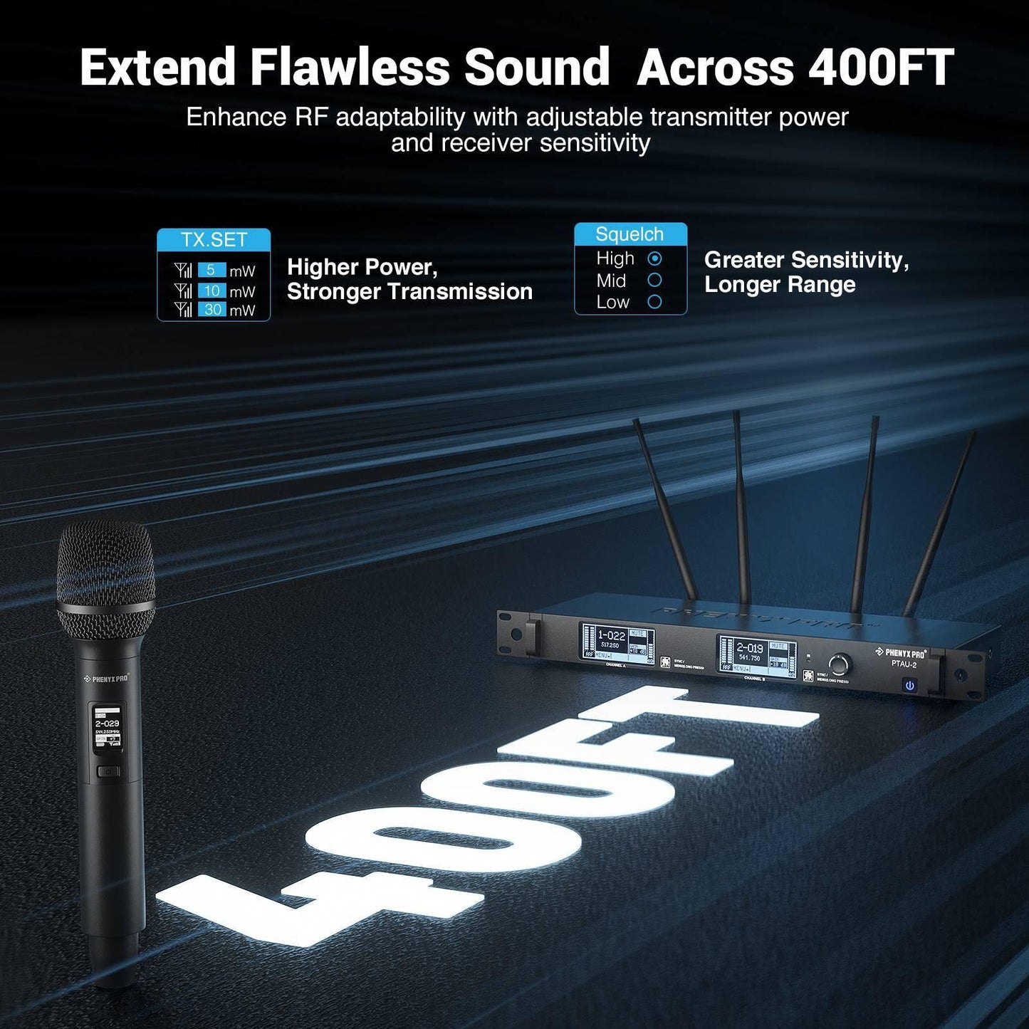 PTAU-2 | Dual-Channel Wireless Dynamic Mic System w/ Spectrum Analyzer - MSM AV - MSMAV