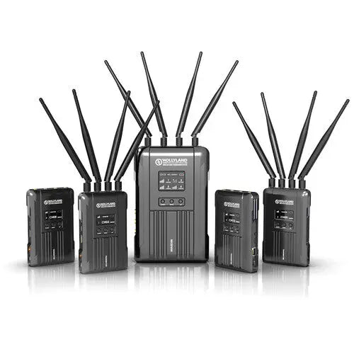 Hollyland Syscom 421 Wireless Video & Audio Transmission System, Wireless Intercom System, Hollyland at MSMAV